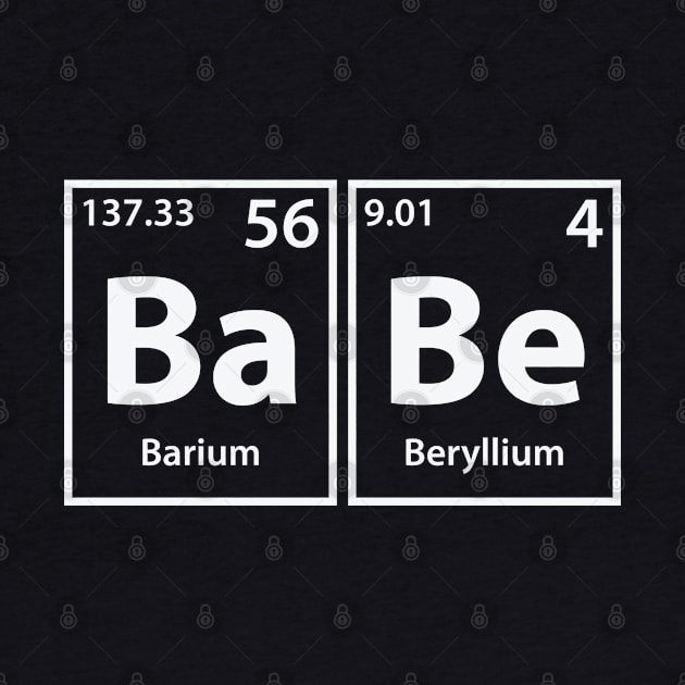 Babe (Ba-Be) Periodic Elements Spelling by cerebrands